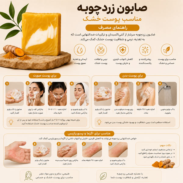 طریقه مصرف روغن زردچوبه